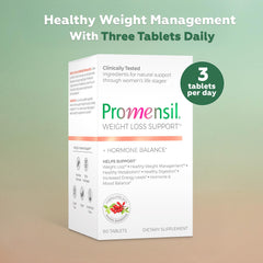 Promensil Berberine 1500mg tablets close-up
