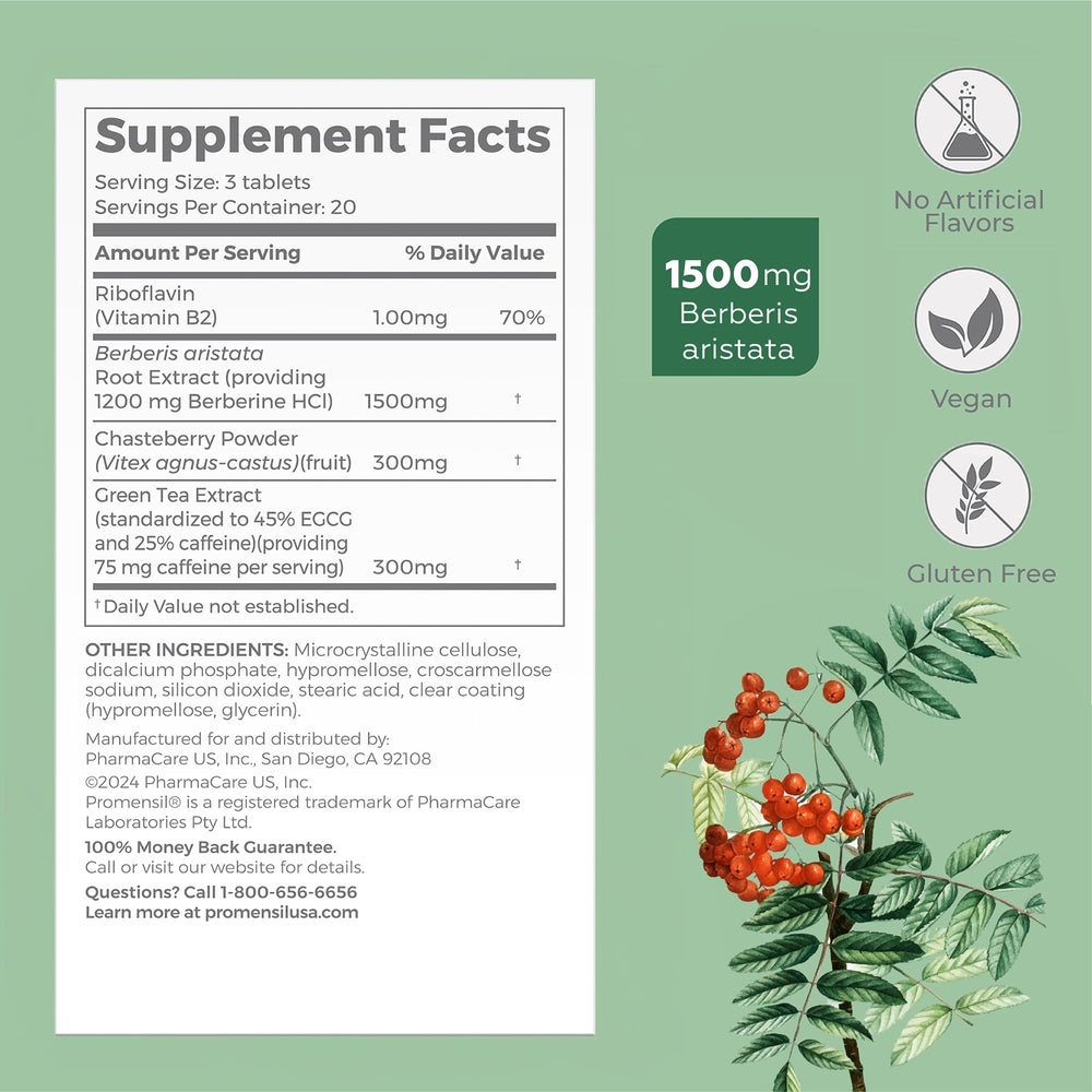 Promensil packaging showing Berberine and EGCG ingredients