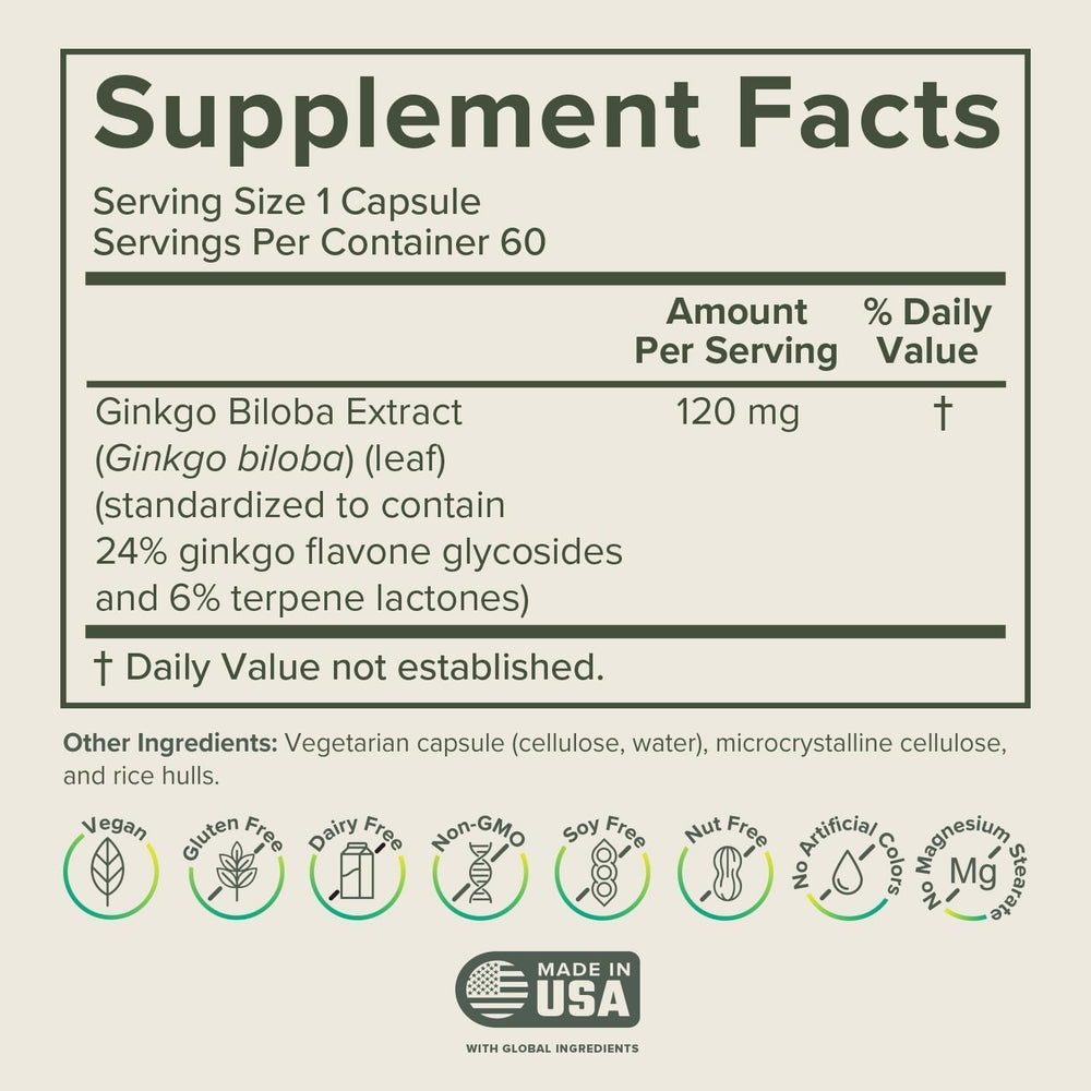 Prominent Nutrition Ginkgo Biloba 120mg bottle and label