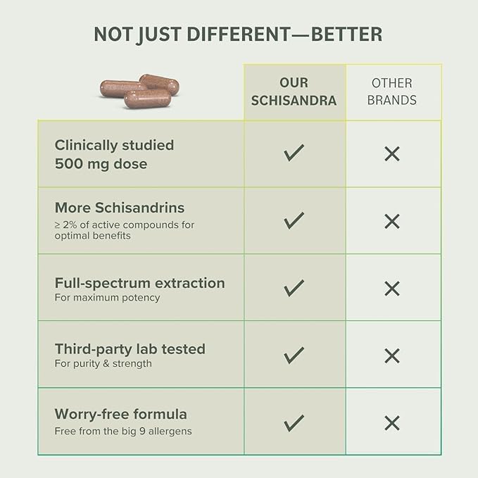Packaging showing vegan and gluten-free claims