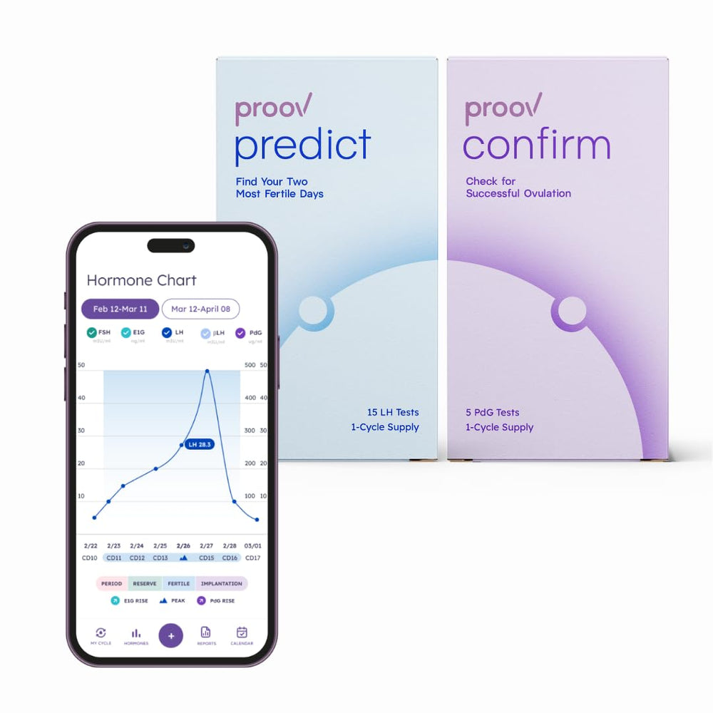 Proov Predict & Confirm Ovulation Kit packaging