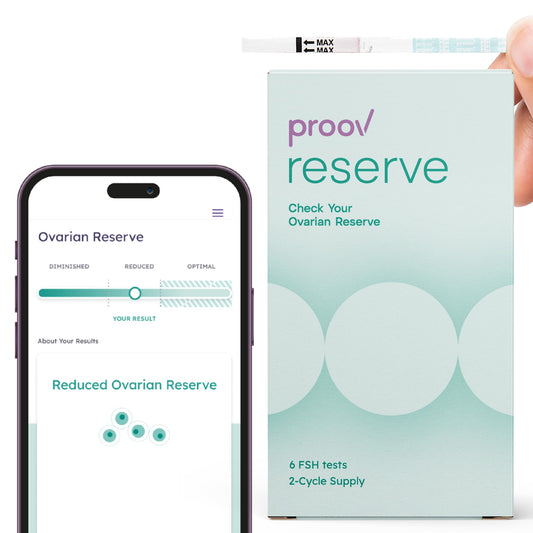 Proov Reserve at-home ovarian reserve FSH test kit