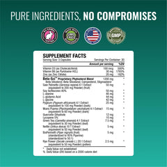 Bladder support blend with Pygeum Bark, Amino Acids, and Saw Palmetto