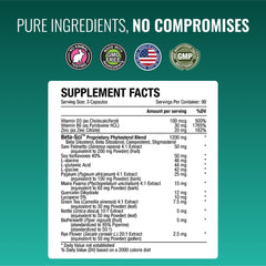 Vitamins B6, D3 and Zinc in Prostarex supplement