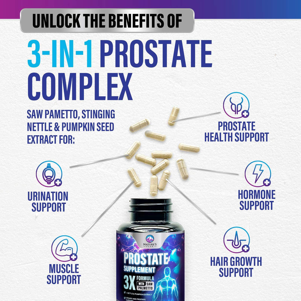 Urinary support and comfort imagery for prostate health