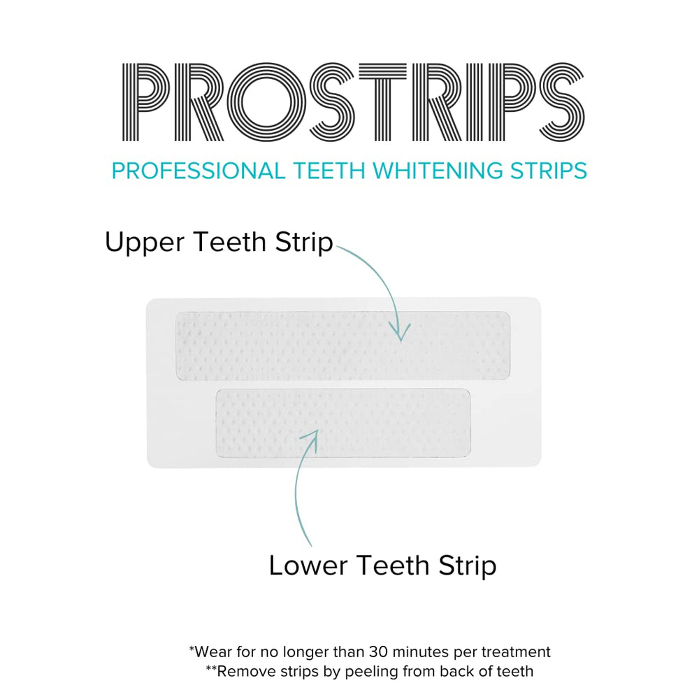 Bonus size Prostrips package opened with strips visible