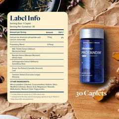 Close-up of Protandim Nrf2 Synergizer ingredients label