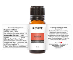Ingredients of Revive Protect blend: Wild Orange, Clove, Cinnamon, Cassia, Eucalyptus, Rosemary