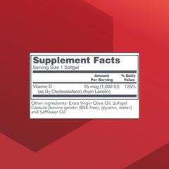 Vitamin D3 1,000 IU supporting immune health