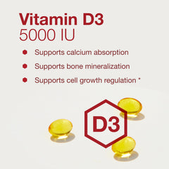 Bone and teeth health graphics promoting Vitamin D3