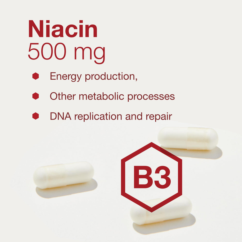Label showing Vitamin B3 hexanicotinate and no-flush formula