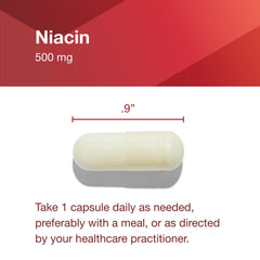 Product packaging image with bottle and box