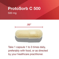 Bone health and collagen diagram with Vitamin C