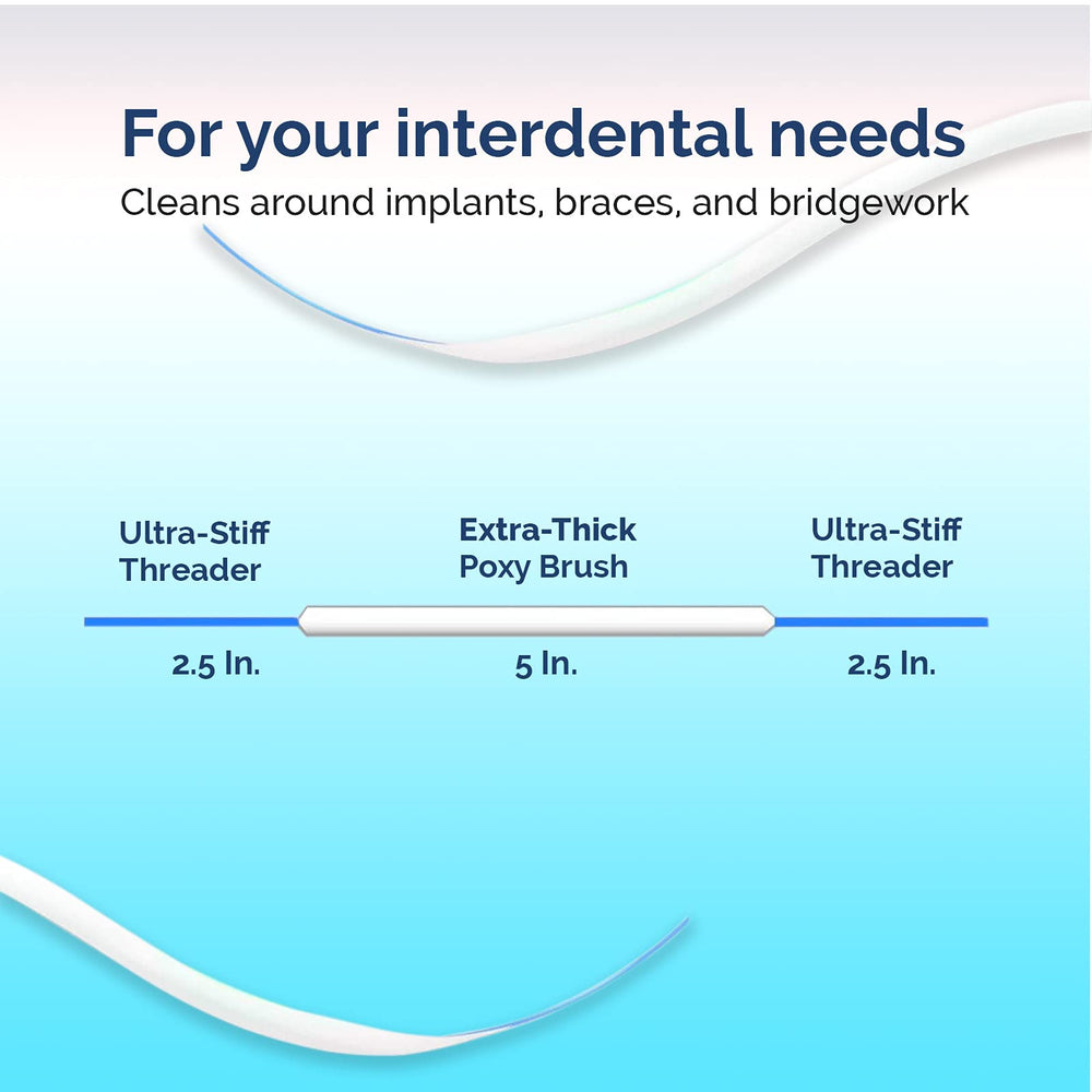 Close-up of 25.4 cm (10 inch) floss threader strands