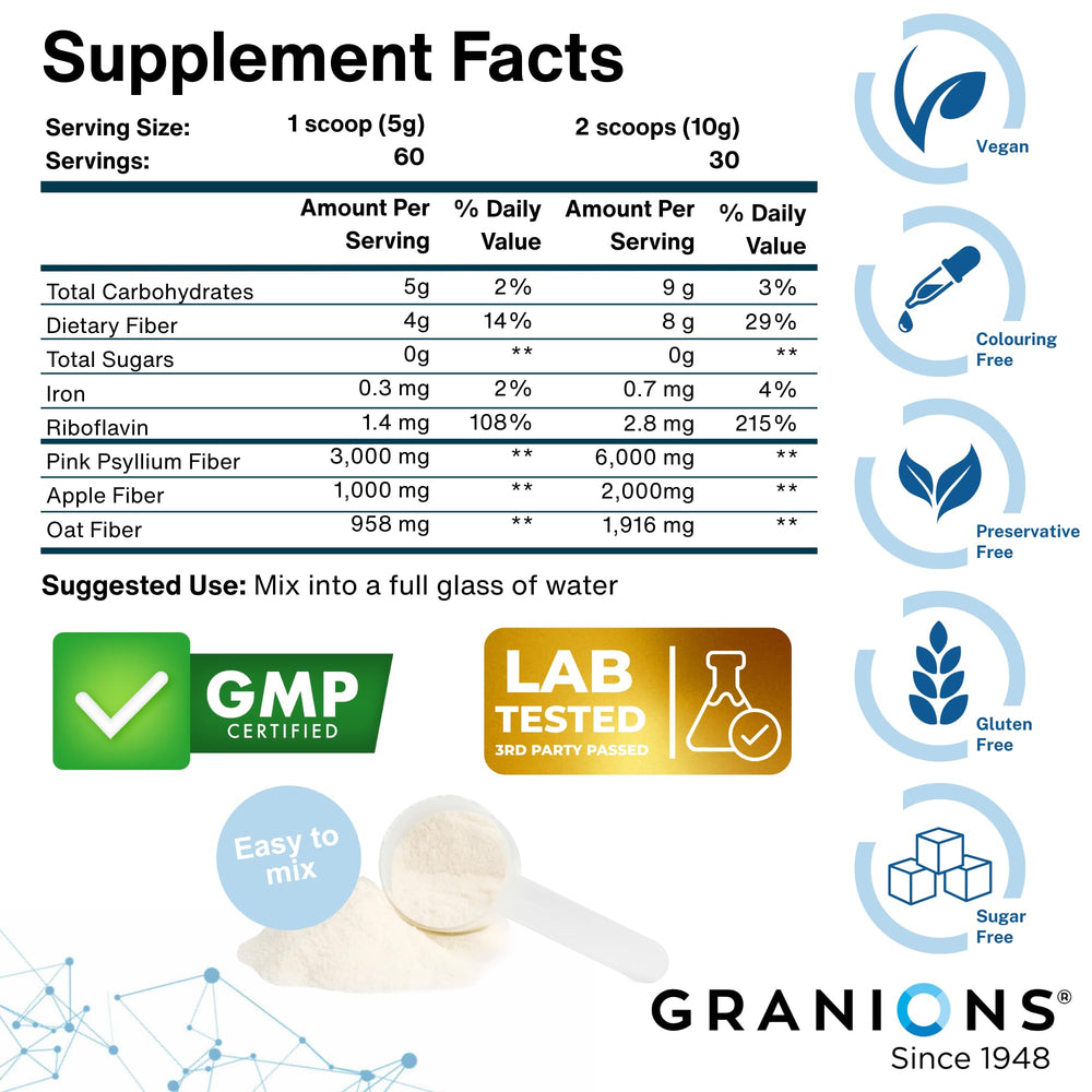 Psyllium husk powder for gut health and bloating relief