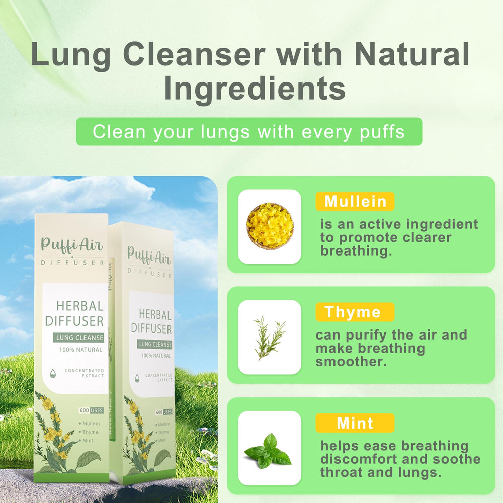 Close-up of PUFFIAIR 4-in-1 Wellness bundle features