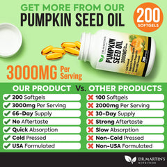 Rich source of omega-3, 6, and 9 fatty acids in pumpkin seeds