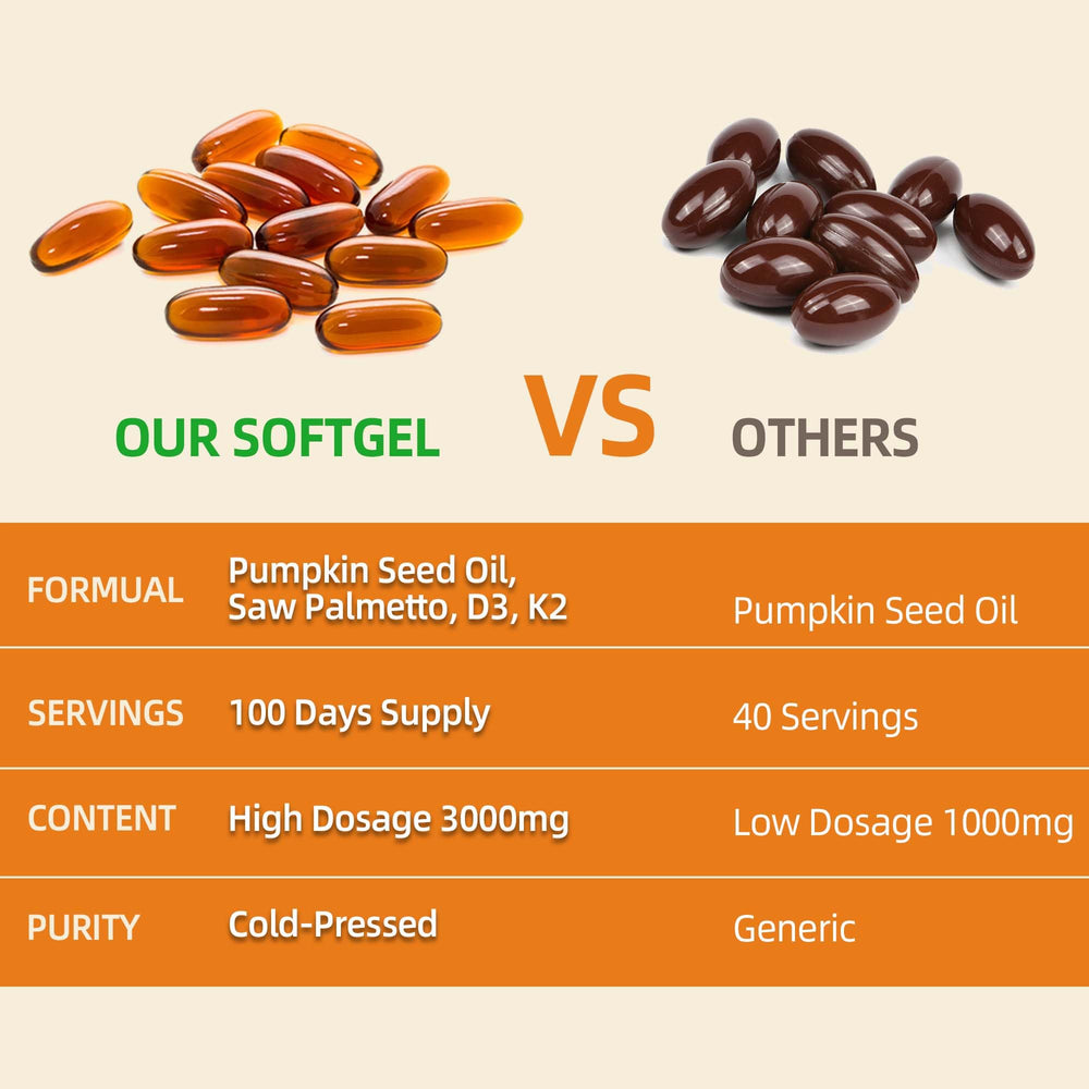 Saw Palmetto extract and vitamins D3 and K2 ingredients close up