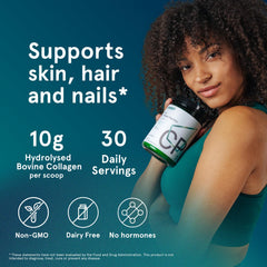 Beaker with joint support benefits visual