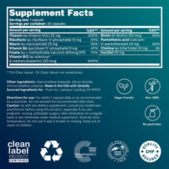 Graphic illustrating the eight essential B vitamins (B1–B12)