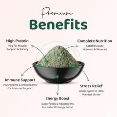 Glass with mixed green smoothie featuring Pur Tesai TesaiGreens Ultra Blend