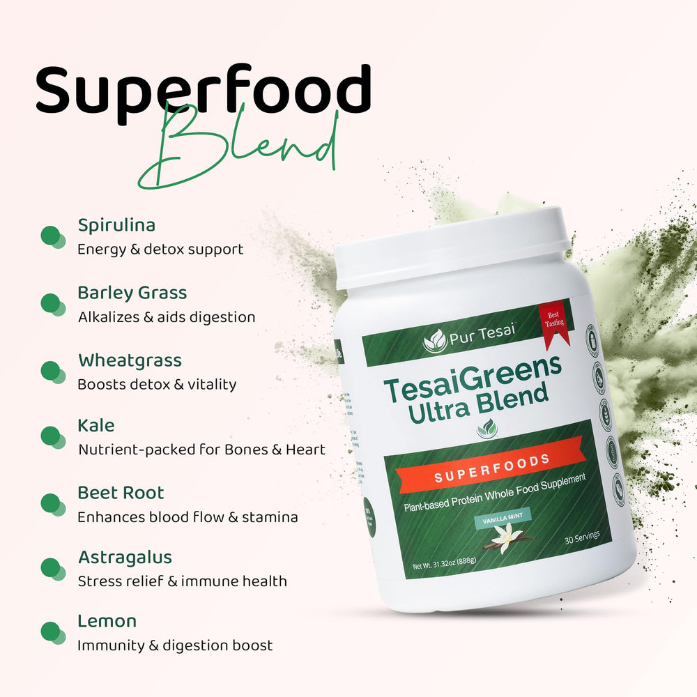 Nutrition label highlighting 16g protein per serving on Pur Tesai TesaiGreens
