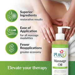 Professional deep tissue massage using PURA oil