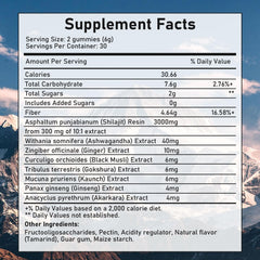 Shilajit Gummies with Ashwagandha