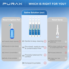 PURAX saline suitable for kids and adults, family nasal care