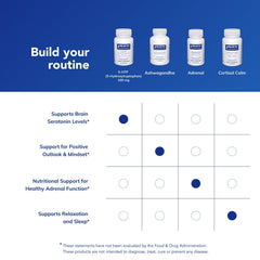 Back label showing supplement facts