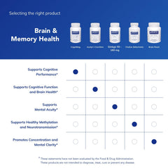Allergen-free, pure ingredients label on packaging