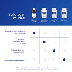 Pure Encapsulations B-Complex Liquid dispensing action showcasing easy intake