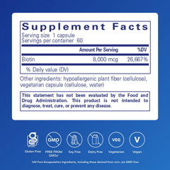 Close-up of Biotin 8 mg capsule