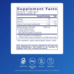 Graphic illustrating immune defense benefits of borage oil
