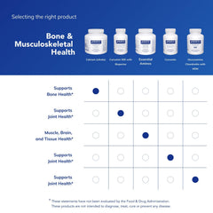 Allergen-free calcium citrate supplement free from common additives