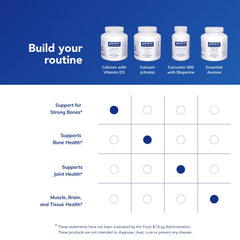 Packaging and seal of Pure Encapsulations product