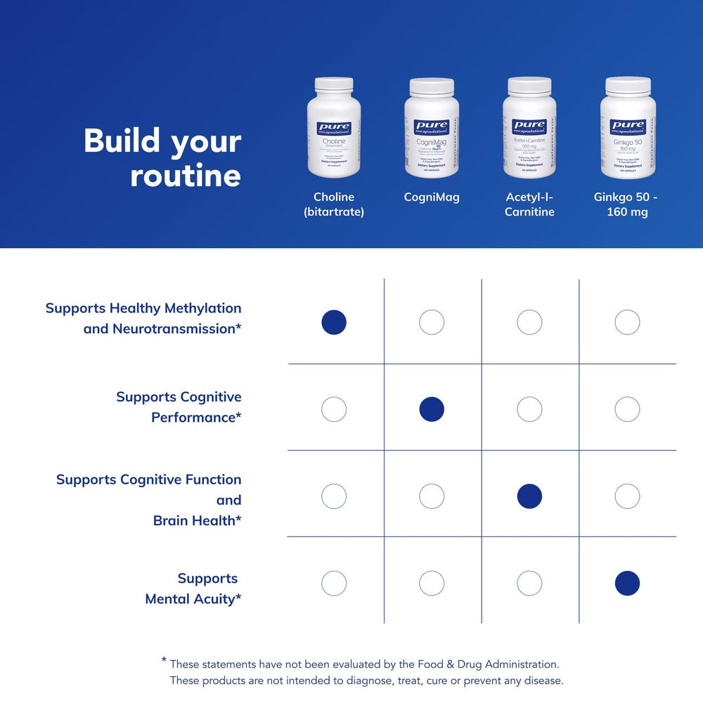 Pure Encapsulations choline bitartrate packaging