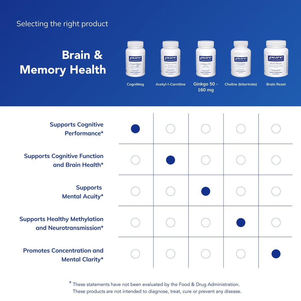 Pure Encapsulations CogniMag with allergen-free, GMO-free promise.