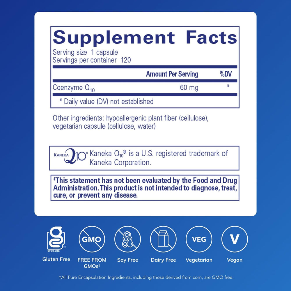 CoQ10 60 mg bottle label close-up