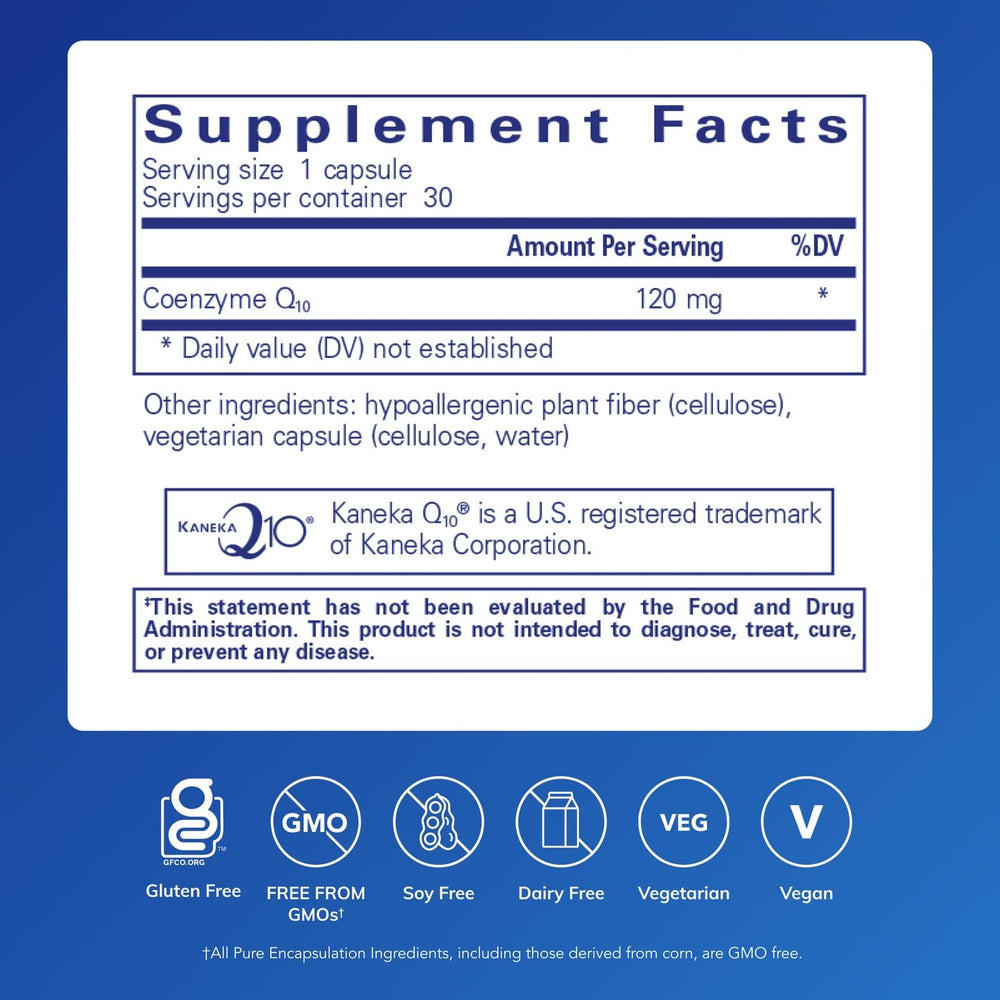 Close-up of Pure Encapsulations CoQ10 capsules showing softgel form.