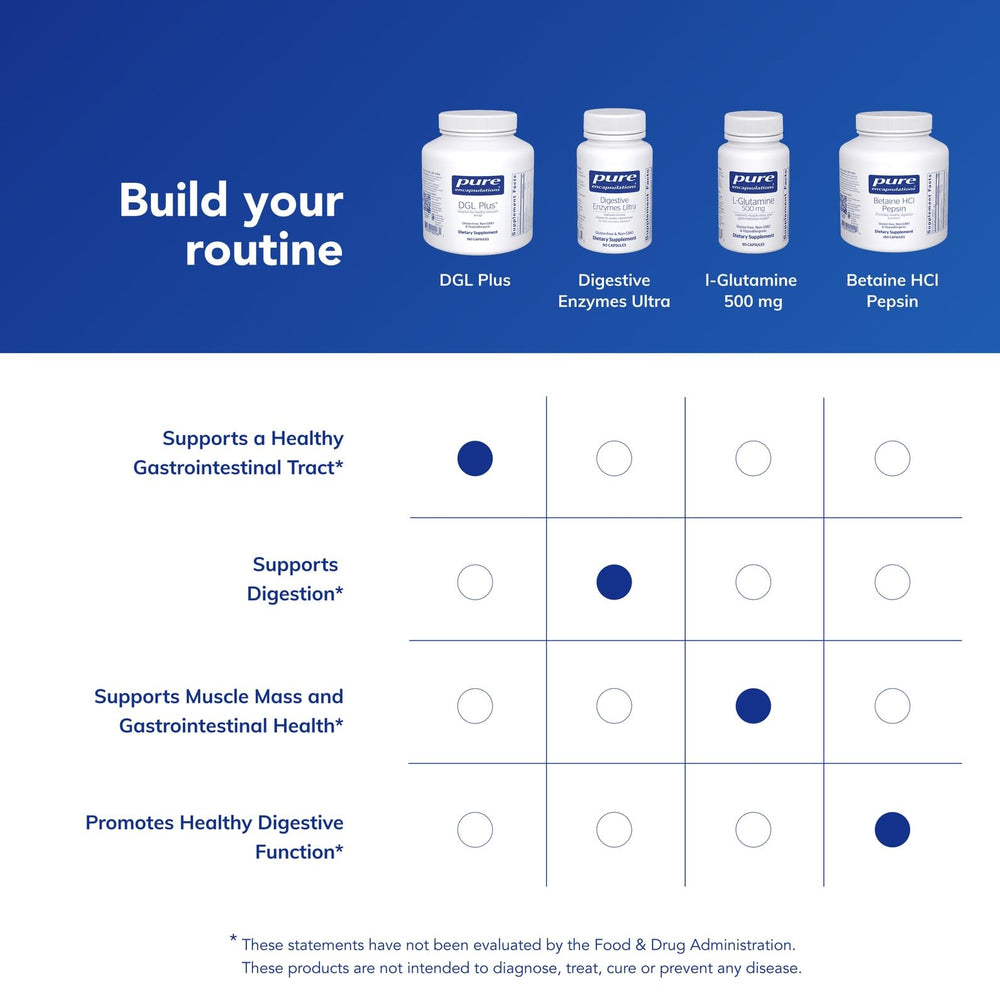 Supplement facts and serving size for DGL Plus