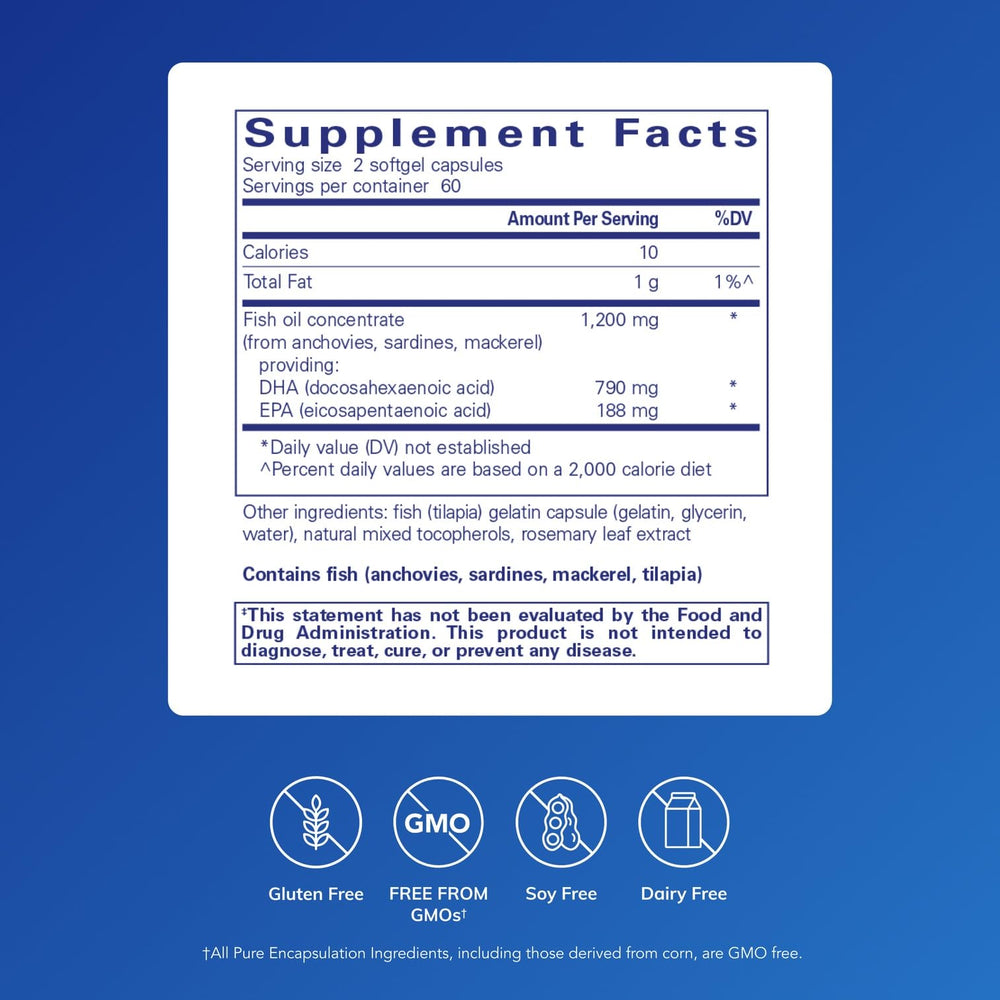 Pure Encapsulations DHA Ultimate softgel capsules