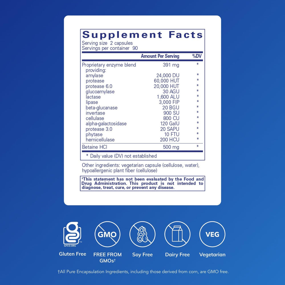 Pure Encapsulations Digestive Enzymes Ultra capsules ready for fast daily use