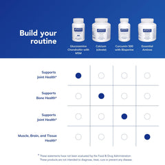 Gluten-free and non-GMO badge on Pure Encapsulations product