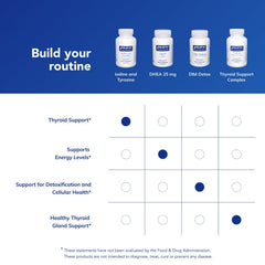 Pure Encapsulations logo with product name