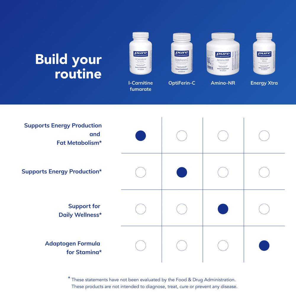 Gym setup beside bottle suggesting workout support with L-Carnitine Fumarate.