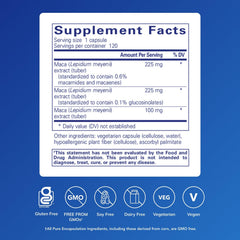 Illustration of Maca-3 ingredients and health benefits