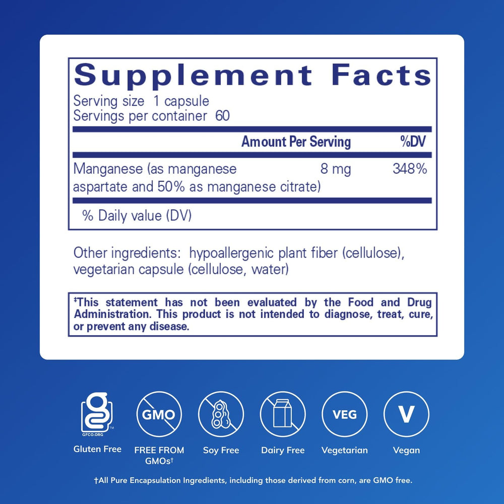 Manganese (Aspartate/Citrate) capsules close-up
