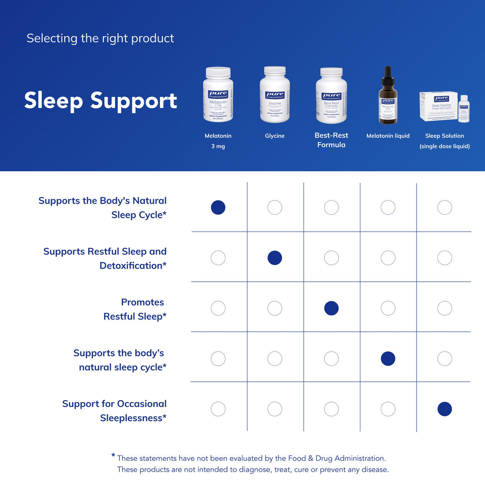 Packaging detail of Pure Encapsulations Melatonin bottle