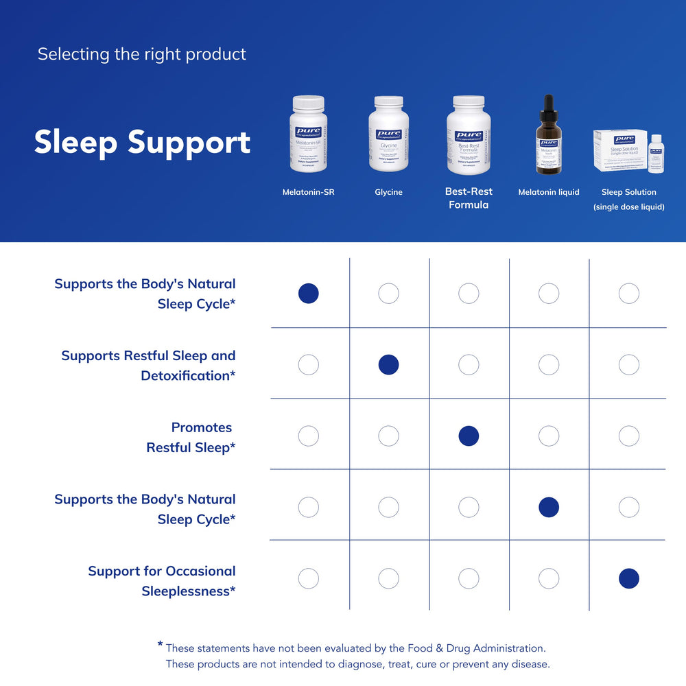 Illustration of natural sleep support ingredients